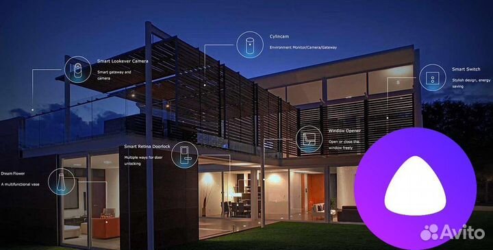 Системы умного дома