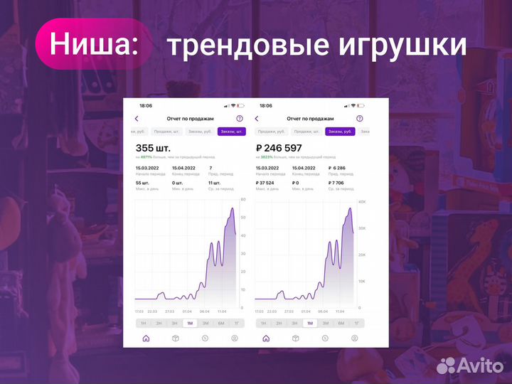 Менеджер маркетплейсов / Ведение маркетплейсов