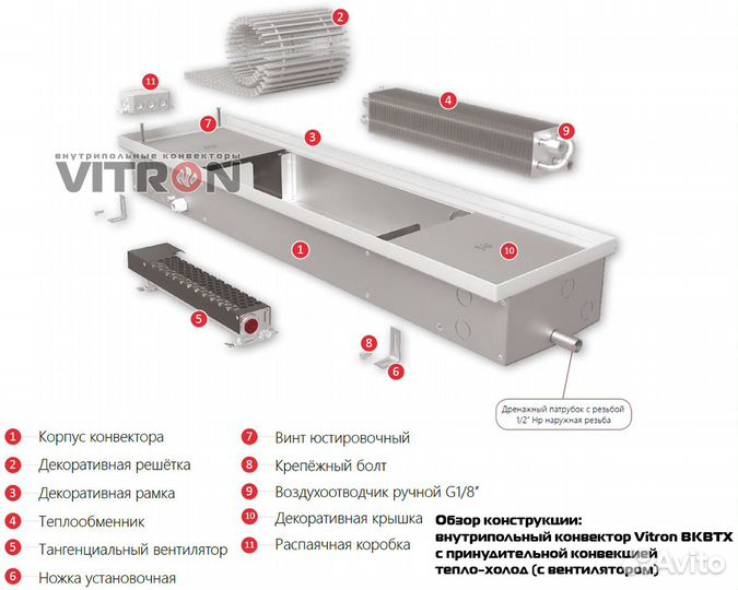Конвектор с вентилятором вквтх