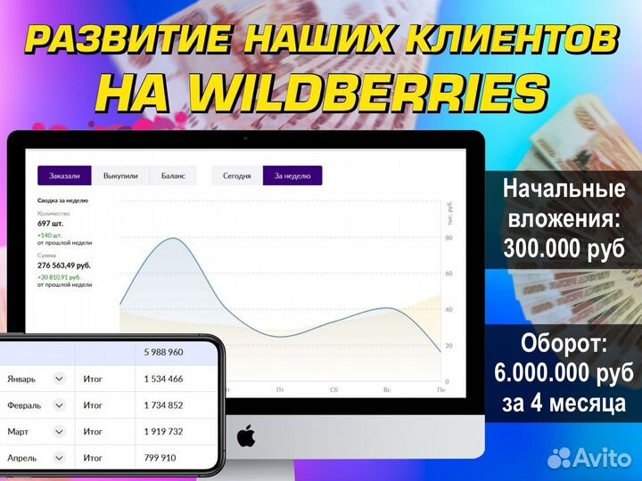 Бизнес на ozon с нуля с гарантированной прибылью