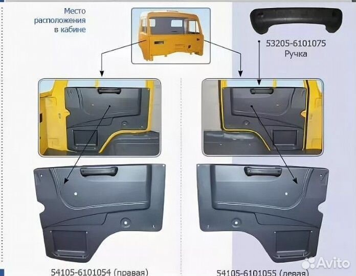 Обивка двери камаз-евро с коротки ручкой лев/прав