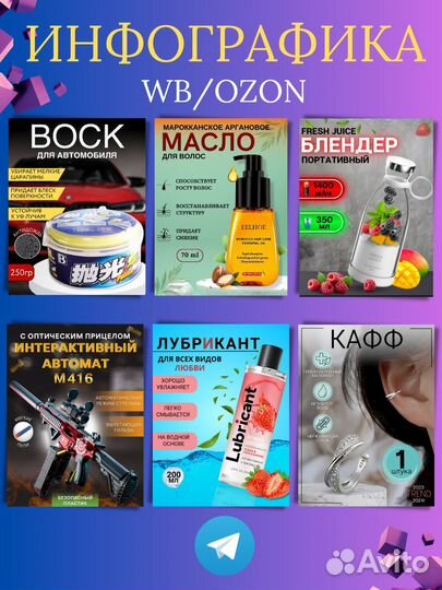 Инфографика для маркетплейсов WB/Ozon