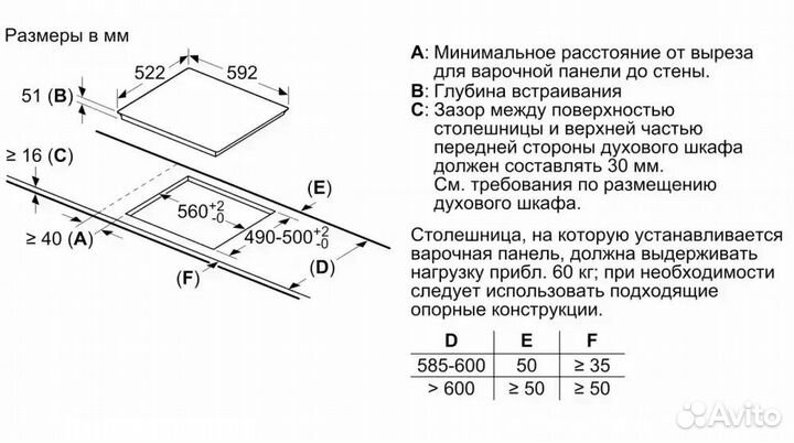 Индукционная варочная панель bosch PVQ611FC5E