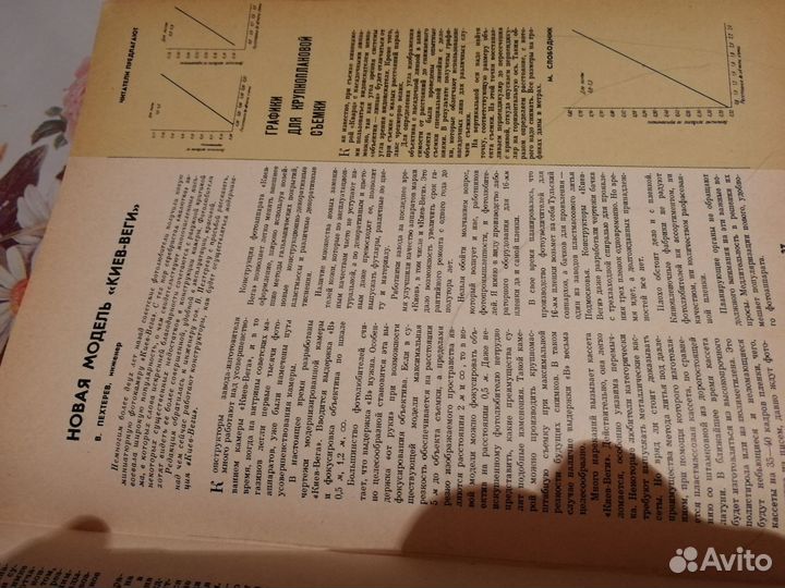 Годовая подшивка журнала Советское фото