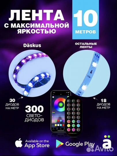 Светодиодная лента rgb 10 метров