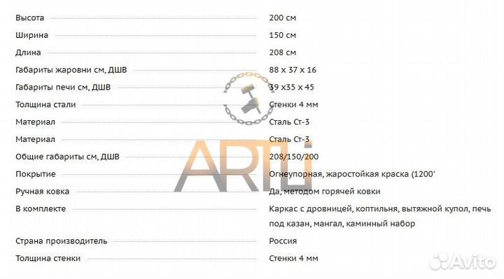 Беседка с мангалом 