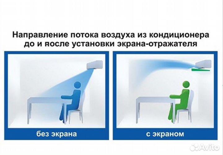 Защитный экран для кондиционера