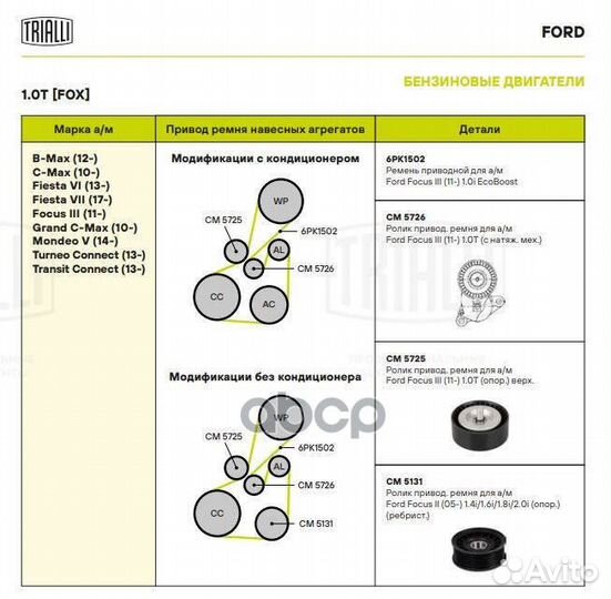 Ролик ремня приводного ford focus II 05- 1.8I/2.0I