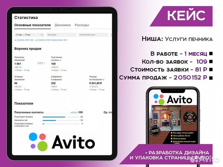 Авитолог/ Специалист по рекламе Авито