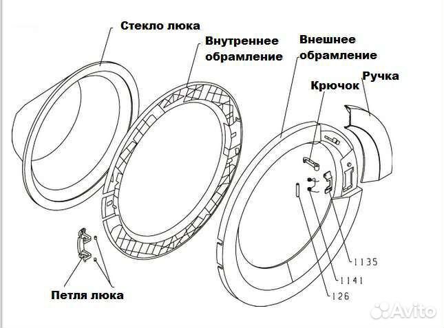 Люки для стиральных машин любых марок. REF40