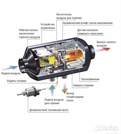 Автономка 24в2кв