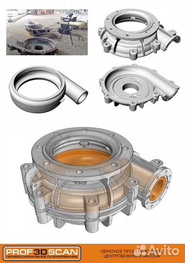 3d сканирование, моделирование и производство