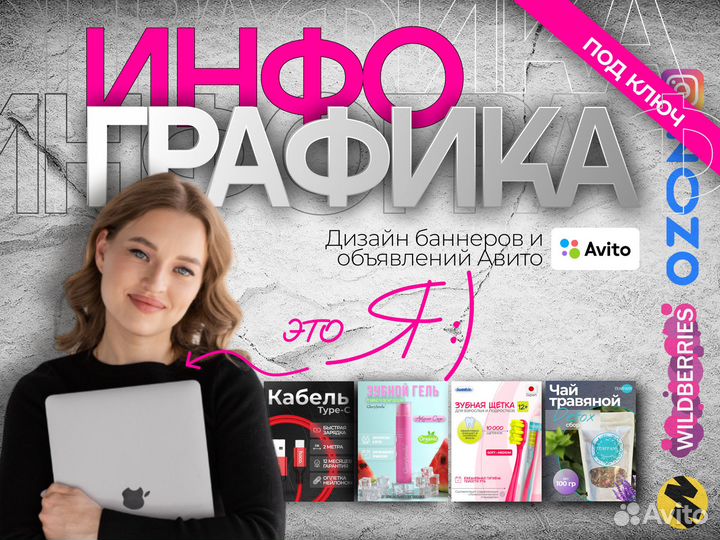 Инфографика. Карточки вб, озон, обьявления Авито