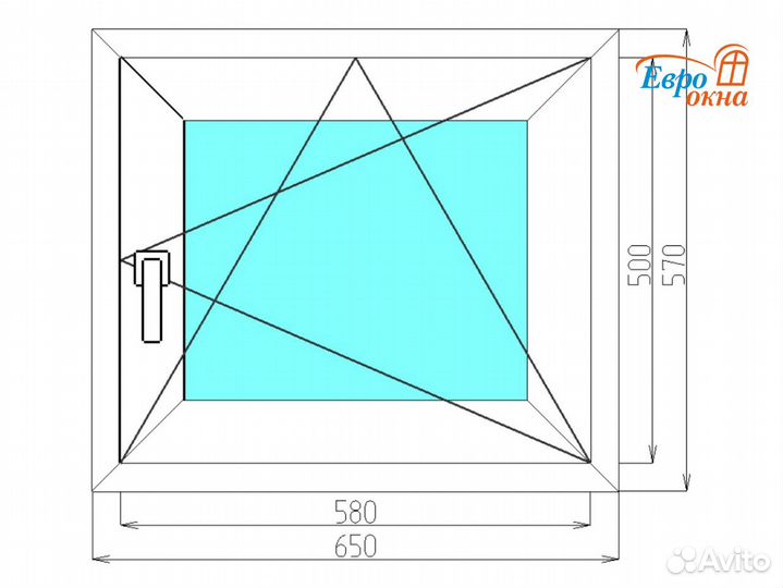 Окна пластиковые не б/у