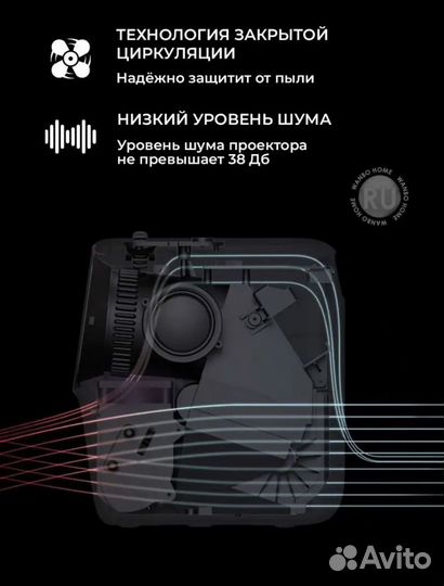 Проектор xiaomi wanbo t2 max
