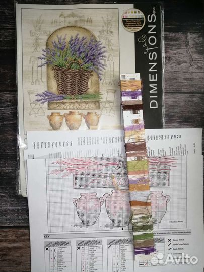 Остатки от наборов Dimensions Janlynn