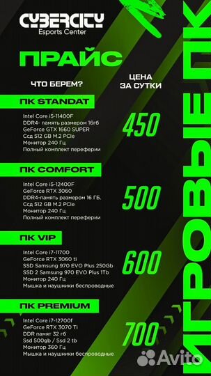 Аренда игрового пк и Playstation5