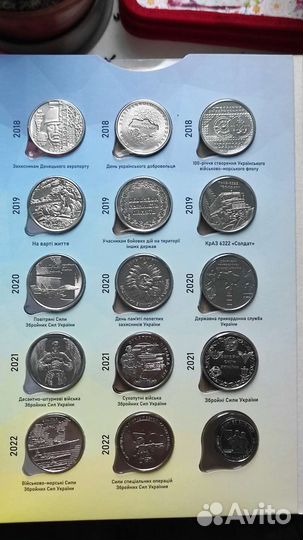 Монеты стран-бывших республик СССР