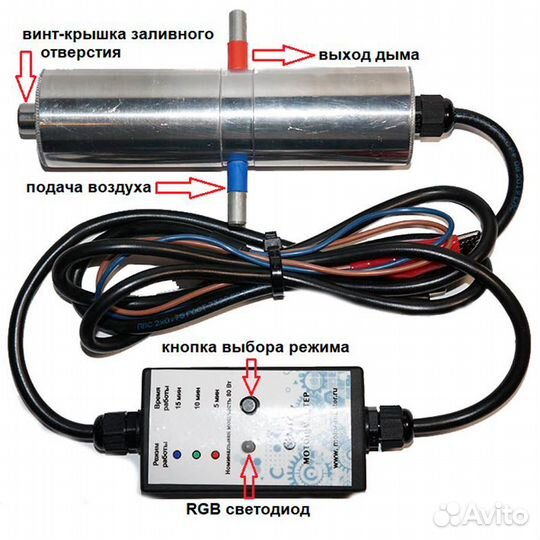 Дымогенератор Мотор-Мастер гд-03