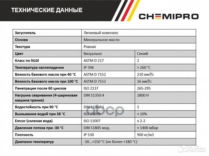 Chemipro Grease, смазка подшипниковая 18 kg