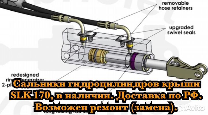 R170 Сальник гидроцилиндра крыши