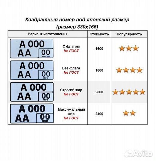 Изготовление дубликат гос номер Владивосток