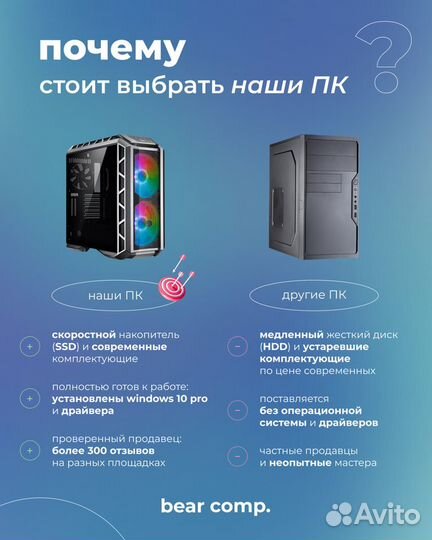 Роскошный игровой пк i7 13700KF/ RTX 4080 Super