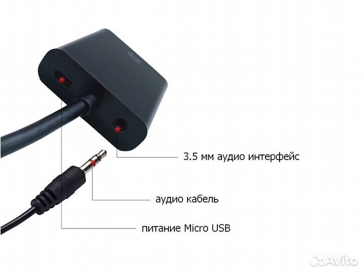 Адаптер Hdmi - VGA c Aux и доп. питанием Новый
