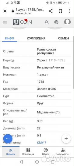 Золотой дукат. Нидерланды