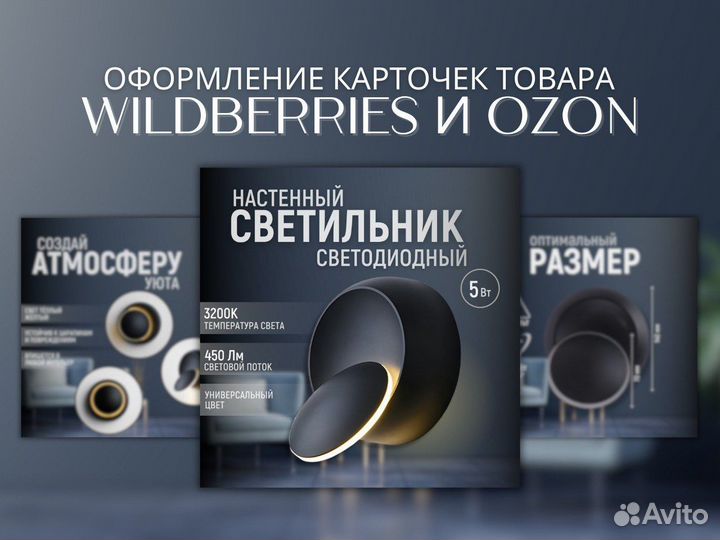 Инфографика для маркетплейсов