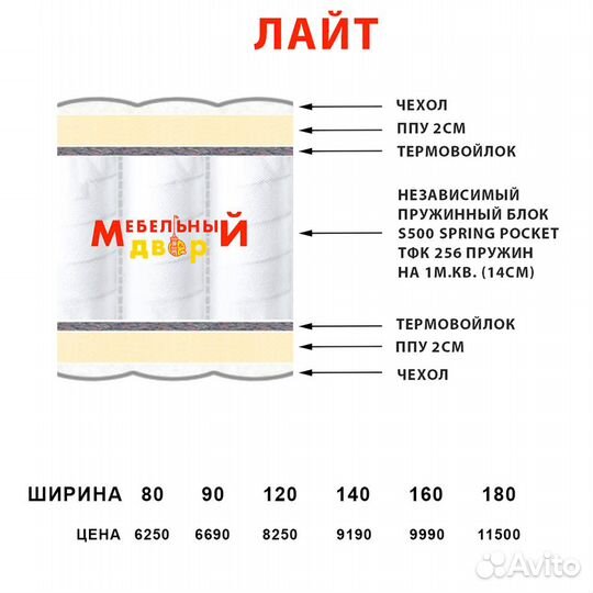 Матрас ортопедический новый с доставкой Лайт