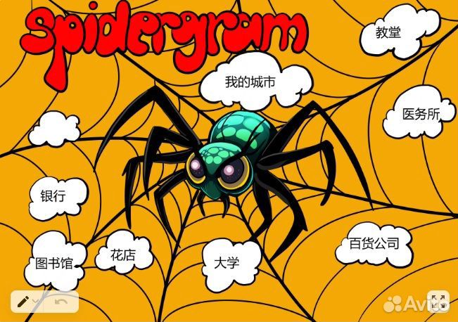 Репетитор по китайскому языку