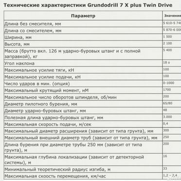 Установка ГНБ Grundodrill 7 X plus Twin Drive