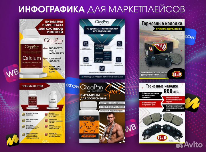 Графический Дизайнер/Оформление вк/Инфографика