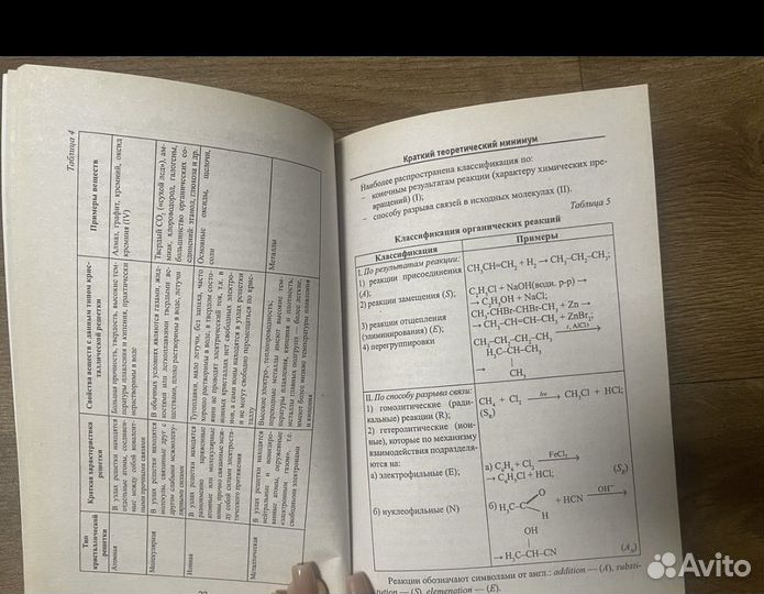Пособие по химии