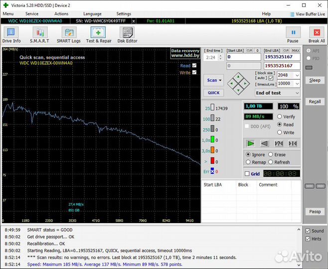 Жесткий диск 1 тб 3.5 WD