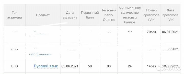 Репетитор по русскому языку