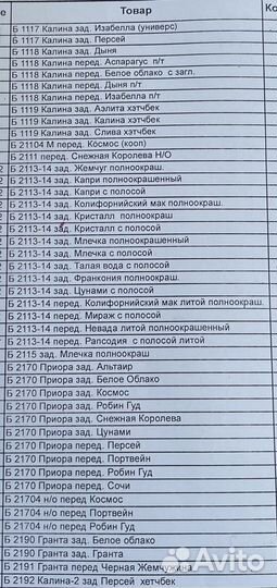 Новый передний бампер 2112 (LADA 2110,2111,2112)