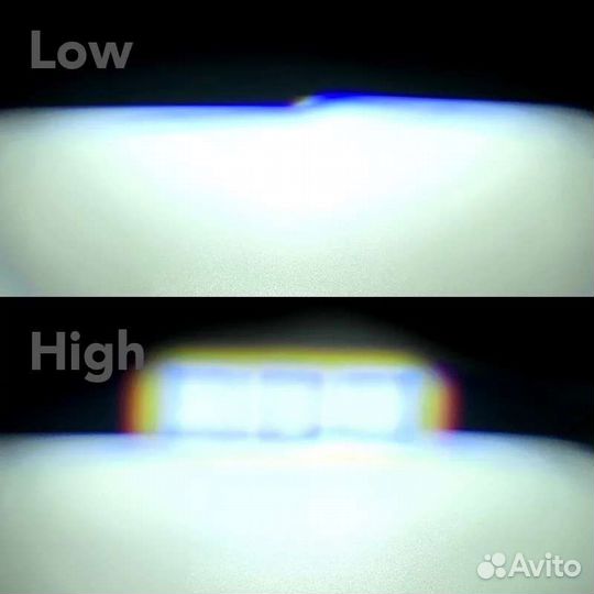 Светодиодные лампы