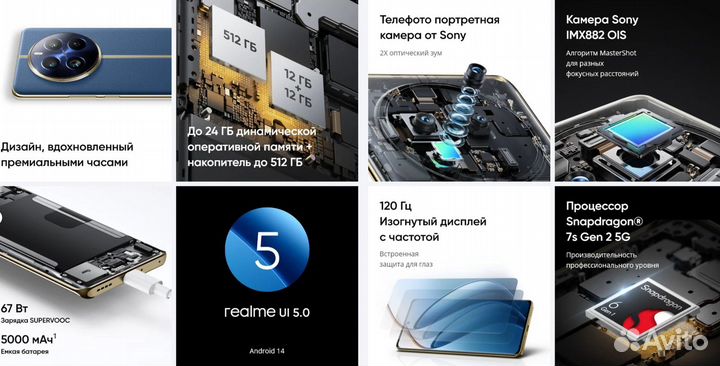 realme 12 Pro, 12/512 ГБ