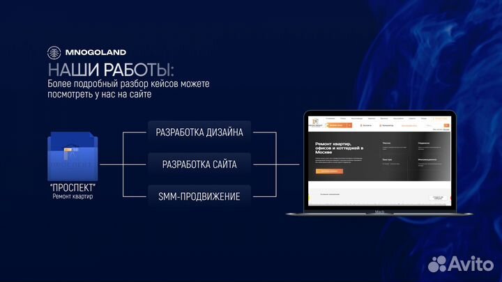 Разработка сайтов под ключ