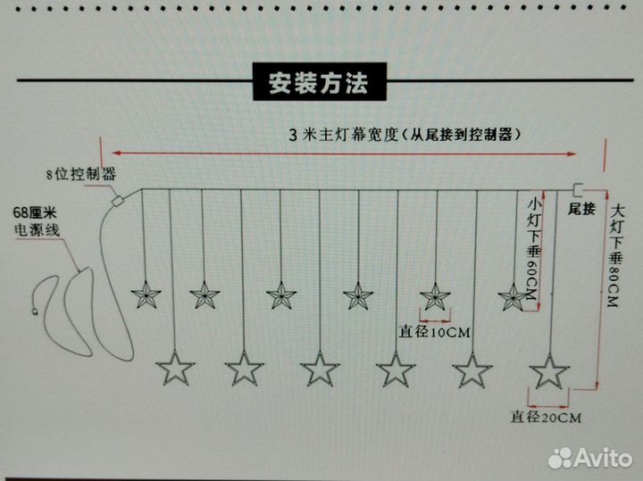 Гирлянда штора звезды