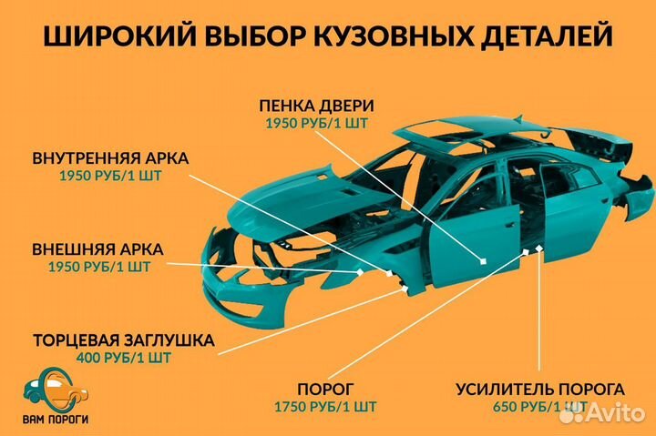 Ремонтные пороги Volkswagen Touareg