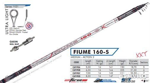 Удилище болонское Colmic Fiume 160-S 16gr Minimal