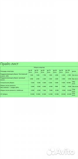 Клининг уборка квартир и помещений мойка окон
