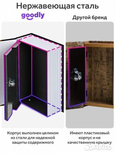 Сейф-книжка