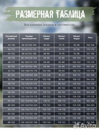 Новый костюм рабочий форма