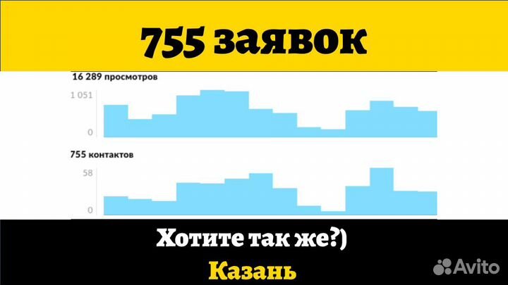 Авитолог С Гарантией Клиентов По Договору