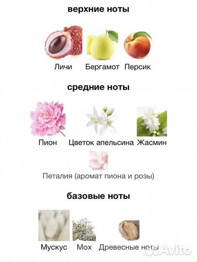 Масляные духи Ex Nihilo Fleur Narcotique