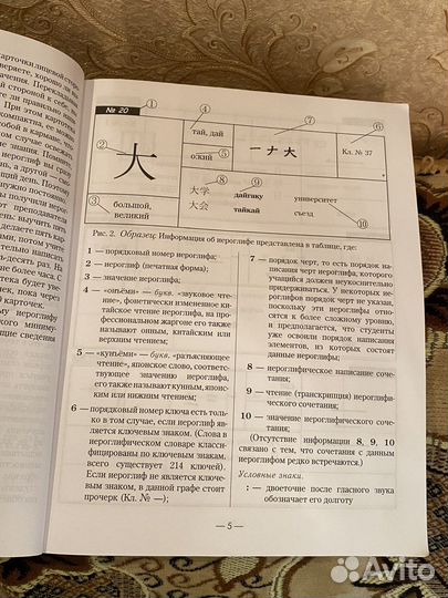 Учебники по японскому языку